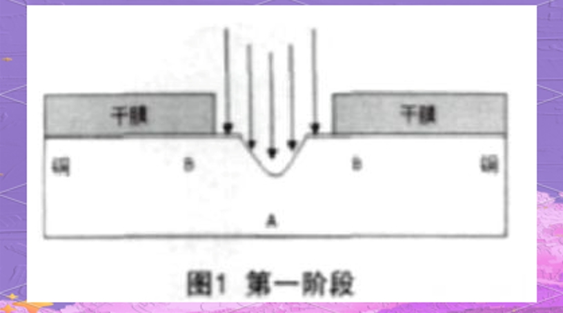 b002